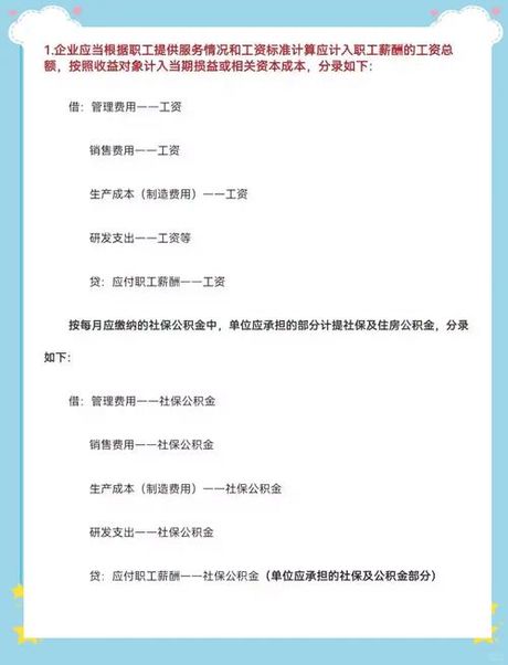 福利费会计分录，福利费会计分录及其核算方法解析