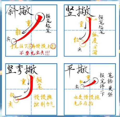 撇点，撇点小技巧最全解，超实用大公开