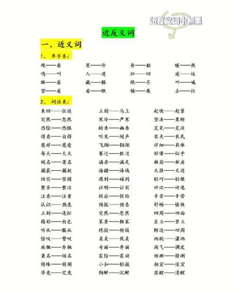 傲慢的反义词，谦虚——傲慢的反义词