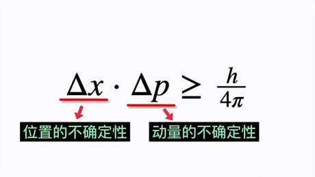 不确定性包括哪两个主要内涵