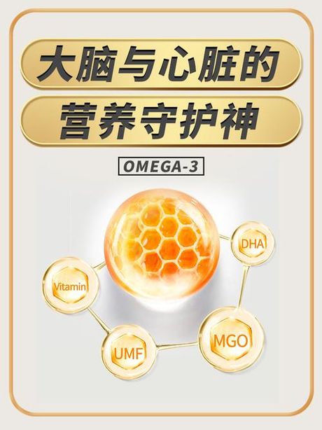 omega-3，为什么 Omega-3 对心脏健康有益？