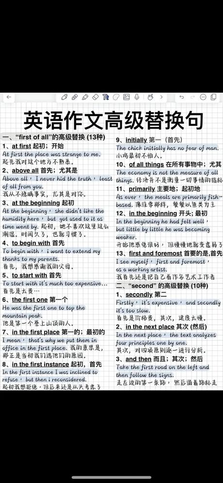 日常生活英语，提高日常生活英语的技巧与方法