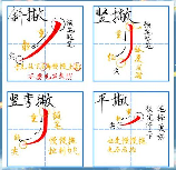 撇点，撇点小技巧最全解，超实用大公开