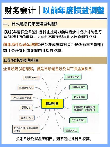 以前年度损益调整分录，了解企业财务管理中的以前年度损益调整分录是必要的