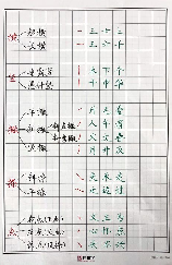 字体之美：泼的笔顺